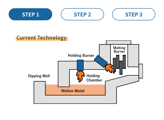 step01